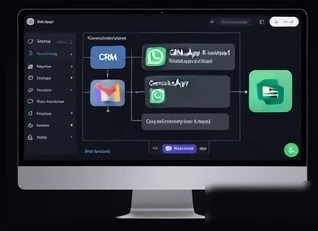 מסך מחשב עם אוטומציה שמחברת CRM, וואטסאפ וגוגל שיטס